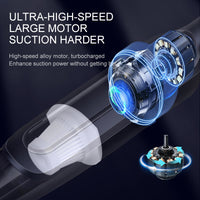Cordless Handheld Car Vacuum Cleaner — image 3