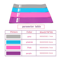 Mini Resistance Band Set — image 3