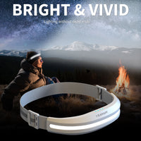 COB LED Rechargeable Headlamp