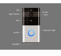 720P WiFi Video Doorbell — image 2