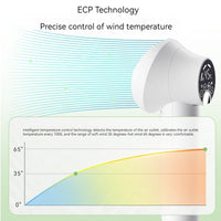 NEX Pet Dryer and Comb — image 4