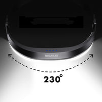 COB LED Rechargeable Headlamp — image 2